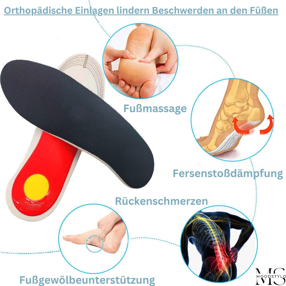 „Premium“ orthopädische-Einlegesohlen